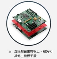 防範主機板互相干擾